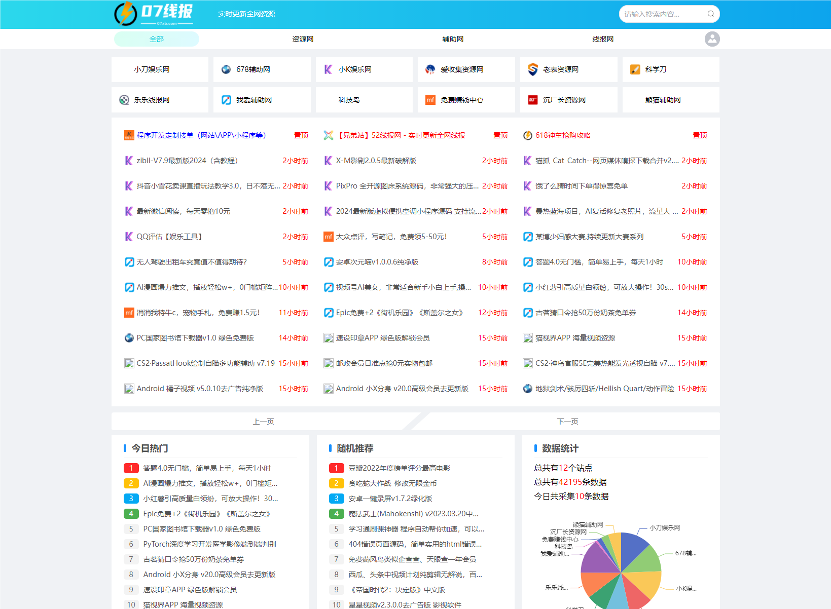 07线报网--实时更新全网线报